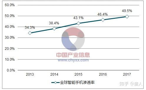 中國互聯(lián)網(wǎng)浪潮下的動(dòng)漫游戲開發(fā) 創(chuàng)新驅(qū)動(dòng)與機(jī)遇挑戰(zhàn)并存