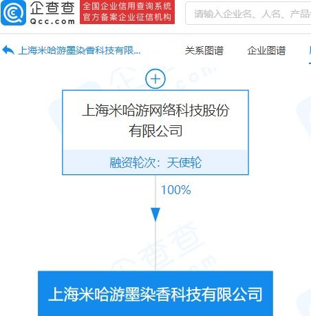 米哈游上海設(shè)立新公司，加速動(dòng)漫游戲開發(fā)戰(zhàn)略布局